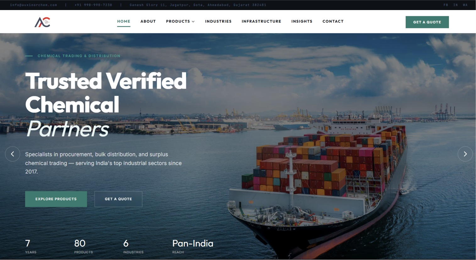 Company Website Redesign